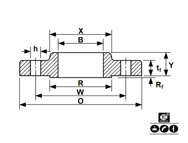 SLIP ON FLANGE ASME B16.5 CLASS 150 - Image 2