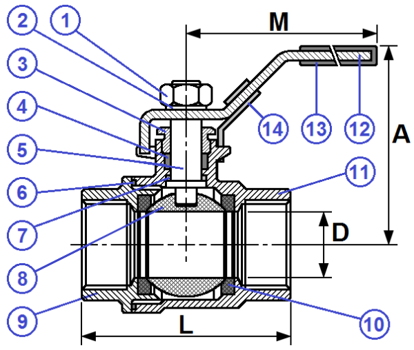 V102 - 2 PIECES SS316 FB BALL VALVE SCREWED END - Image 2