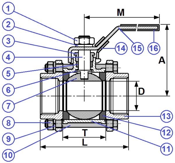 V103 - 3 PIECES SS 316 FB BALL VALVE SCREWED END - Image 2