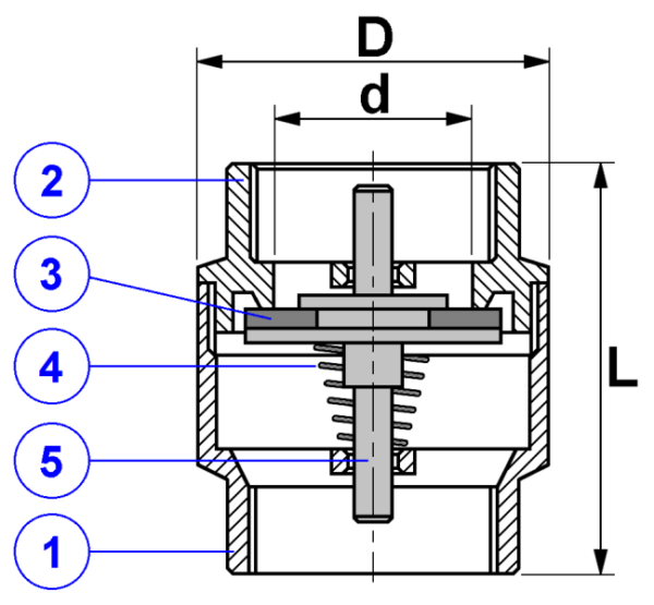 V030 - BRASS "YORK" CHECK VALVE SCREWED END NP16 - Image 2